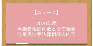 【ニュース】2020年度 事業者相談件数とその概要 ④景表法等法律相談の内容