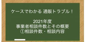 2021年度 事業者相談件数とその概要 ①相談件数・相談内容