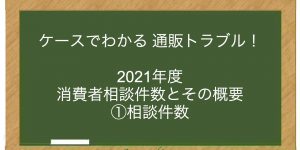 2021年度 消費者相談件数とその概要 ①相談件数