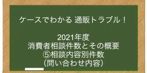 2021年度 消費者相談件数とその概要 ⑤相談内容別件数（問い合わせ内容）