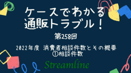 2022年度 消費者相談件数とその概要 ①相談件数