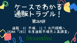 通販・EC 市場、12.7 兆円規模へ JADMA「2022 年度通販市場売上高調査」