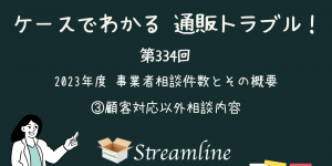 2023年度 事業者相談件数とその概要 ②顧客対応以外相談内容