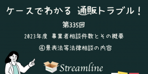 2023年度 事業者相談件数とその概要 ④景表法等法律相談の内容