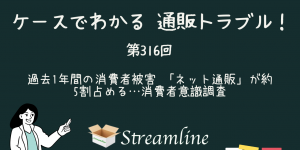 過去1年間の消費者被害 「ネット通販」が約5割占める…消費者意識調査