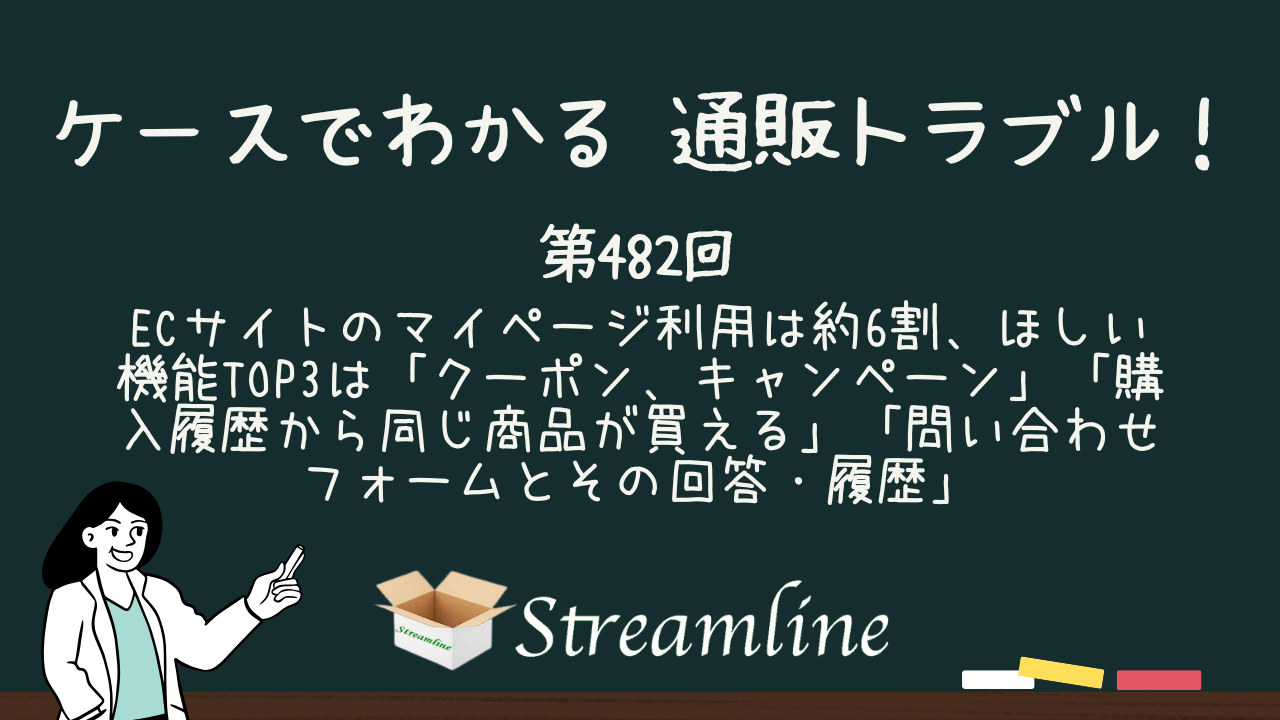 第482回 ECサイトのマイページ利用は約6割、ほしい機能TOP3は「クーポン、キャンペーン」「購入履歴から同じ商品が買える」「問い合わせフォームとその回答・履歴」